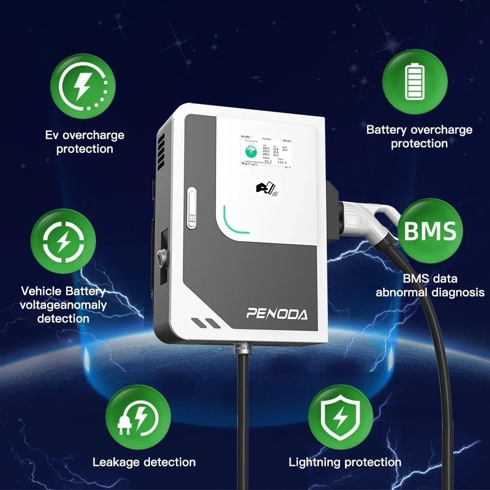 شاحن سيارات كهربائية PENODA بق - مراجعة Dc Fast Charger 30Kw Wallbox Commercial وسعره